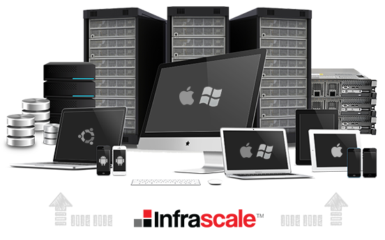 Infrascale Platform
